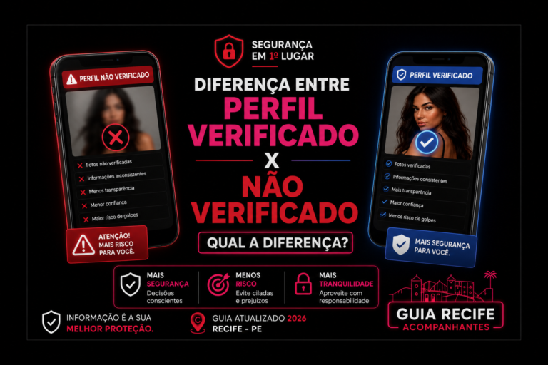 Comparação entre perfil verificado e perfil não verificado em plataformas digitais, mostrando dois smartphones com indicadores visuais de segurança e confiança.