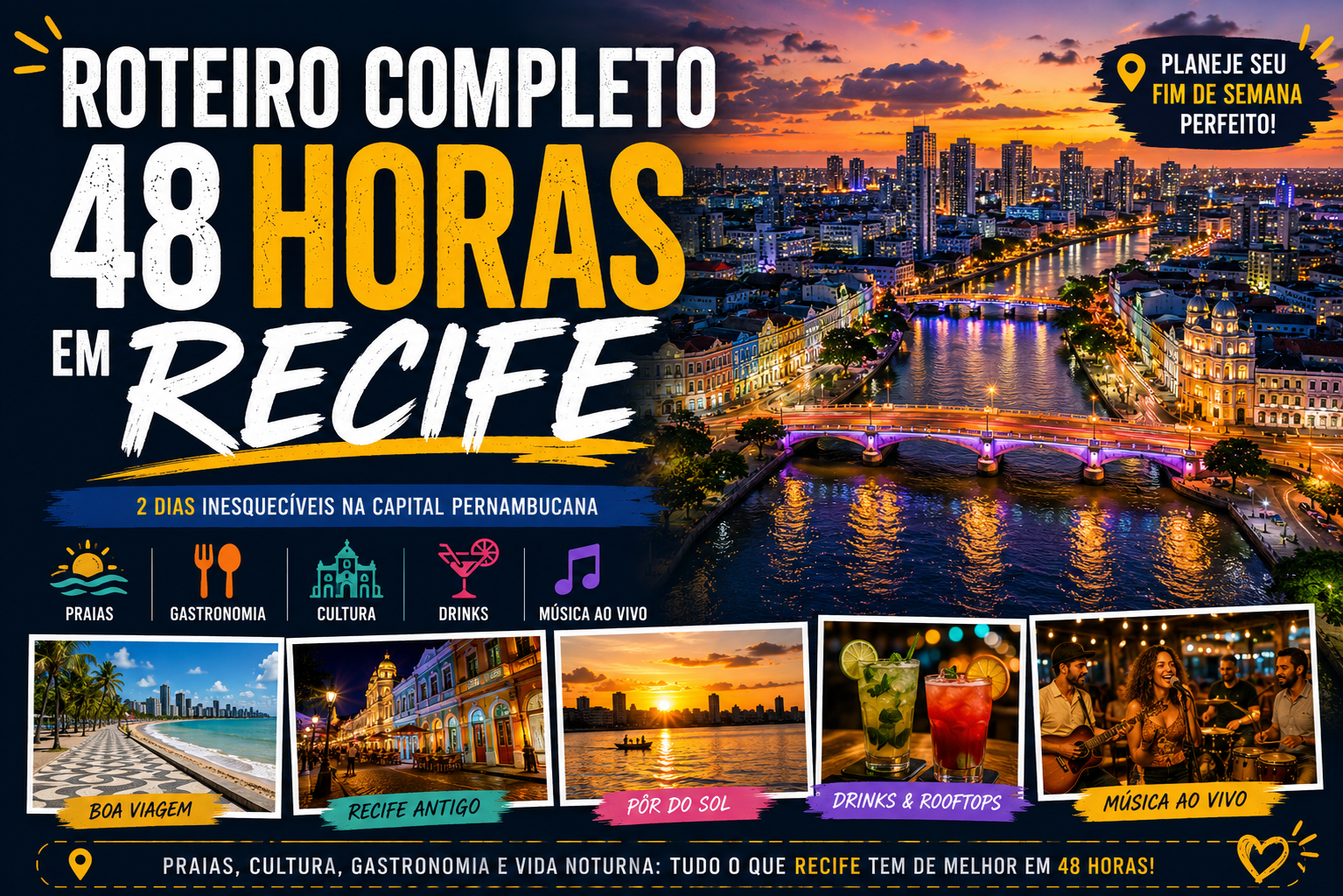 Vista panorâmica de Recife ao entardecer mostrando o Recife Antigo, rios, pontes iluminadas, prédios modernos e atrações turísticas para um roteiro de 48 horas na cidade.