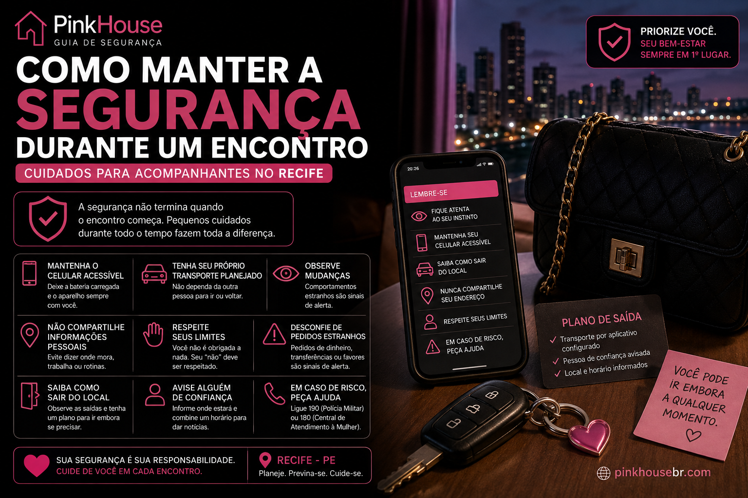 Como manter a segurança durante um encontro no Recife com dicas sobre celular, transporte, privacidade, limites e plano de saída