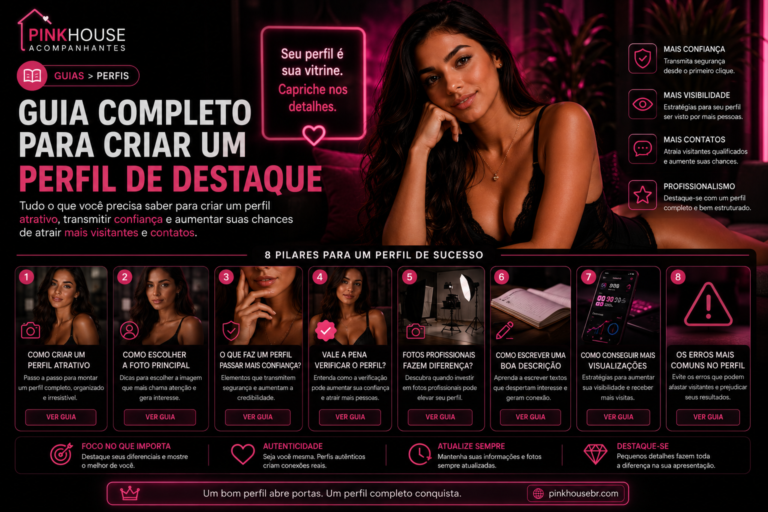 Banner editorial do Guia Completo para Criar um Perfil de Destaque (2026), mostrando uma mulher adulta em ambiente sofisticado ao lado de um smartphone com um perfil digital completo. A composição destaca os principais pilares de um perfil de qualidade, como fotos profissionais, descrição bem escrita, confiança, verificação, visualizações e boas práticas de apresentação.